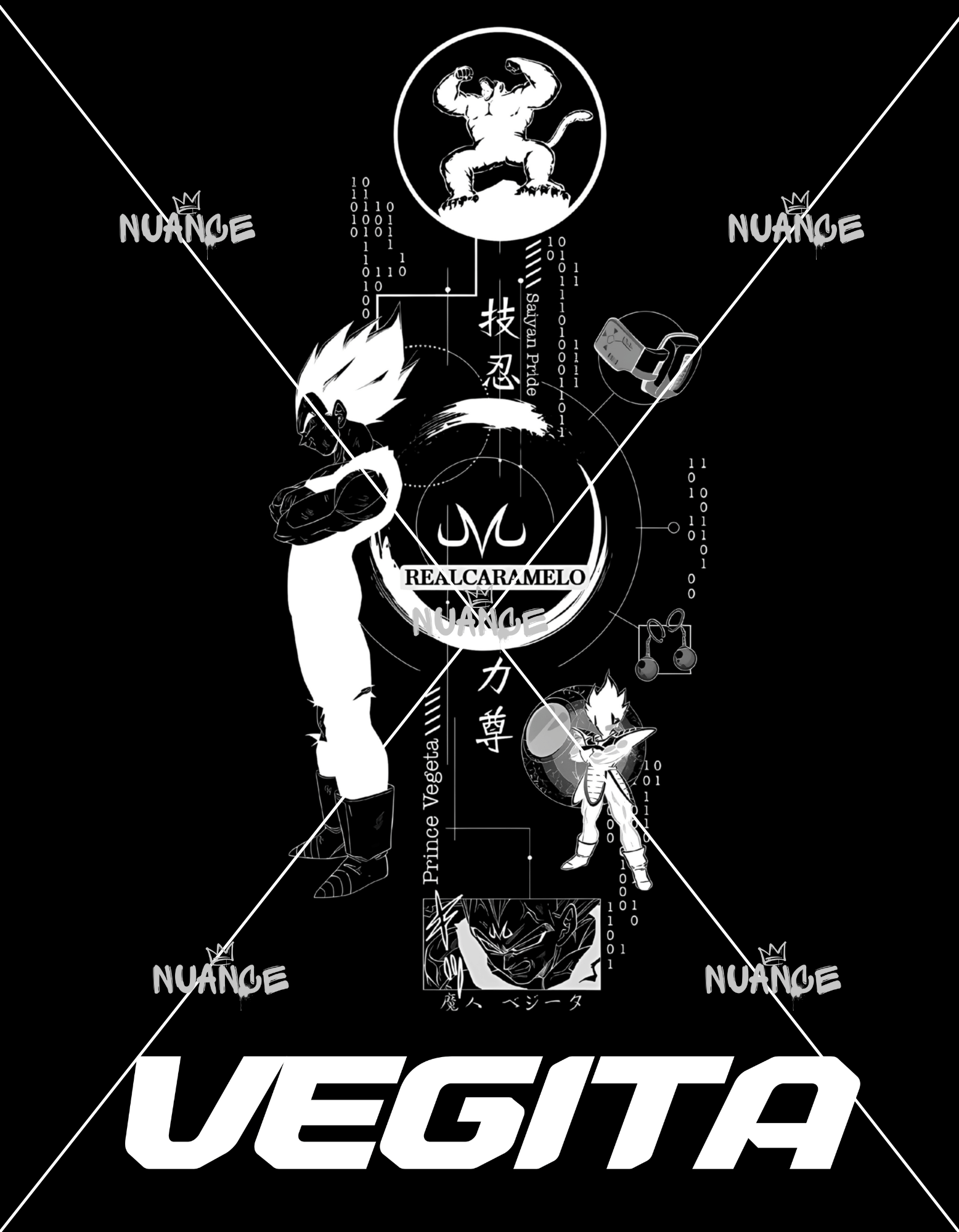 Dragon Ball Z Licensed Designs – 20+ HD PNG Files