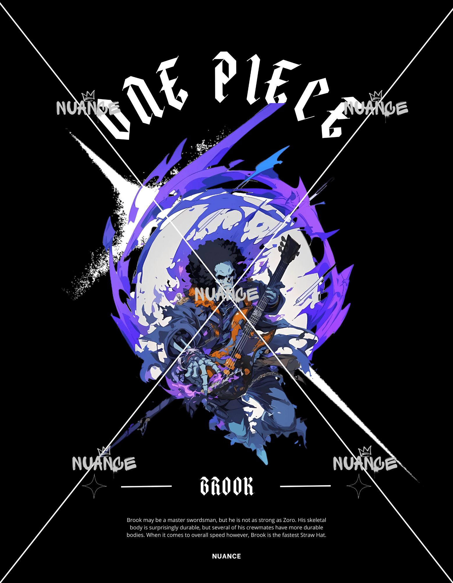 One Piece Anime Licensed Designs – 20+ HD PNG Files
