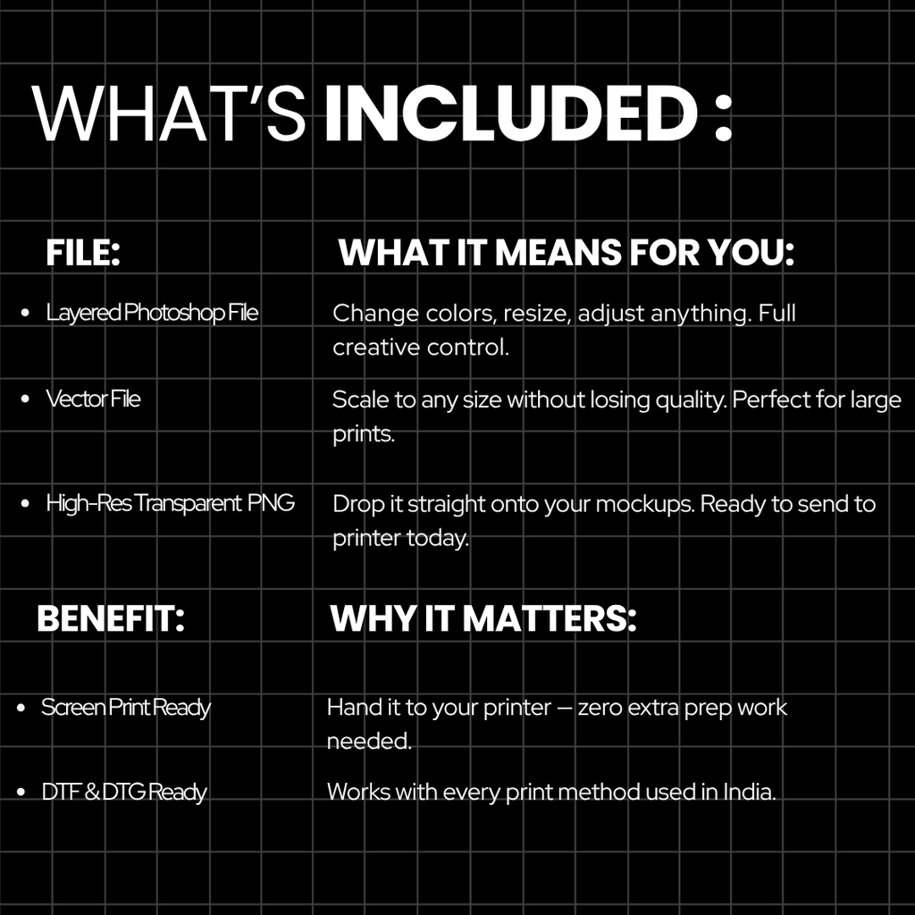 Anime Drop Vol.1 — 50+ Premium Anime Streetwear T-Shirt Designs | PSD PNG SVG | Print Ready | Instant Download