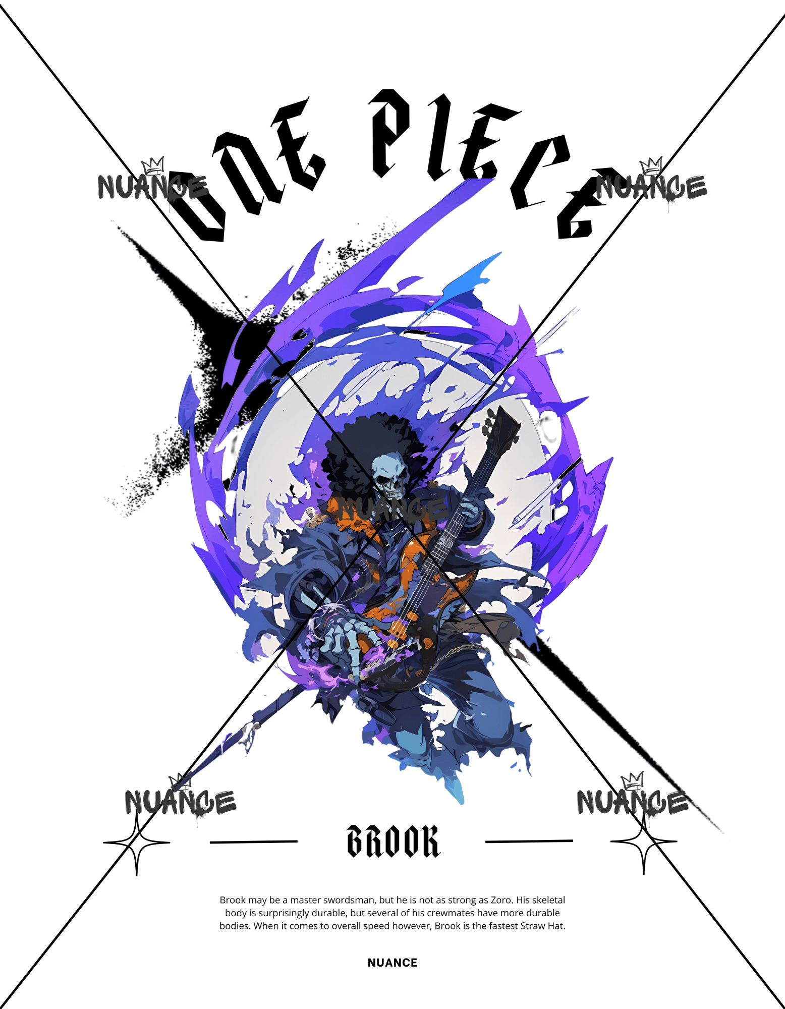 One Piece Anime Licensed Designs – 20+ HD PNG Files